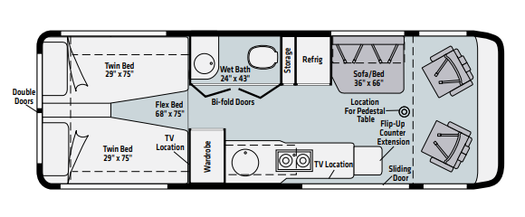 View 2023 Winnebago Era 70A complete specs and manufacturer brochures