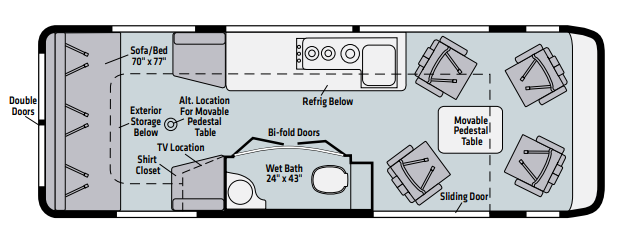 View 2023 Winnebago Era 70X complete specs and manufacturer brochures