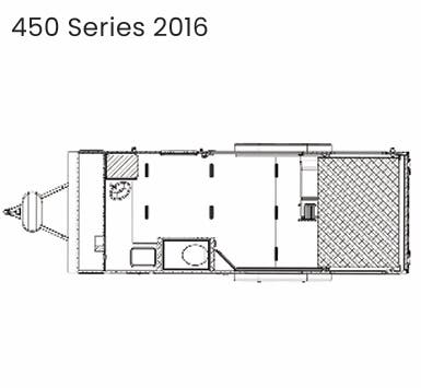 View 2024 ATC Pla 450 2016 complete specs and manufacturer brochures