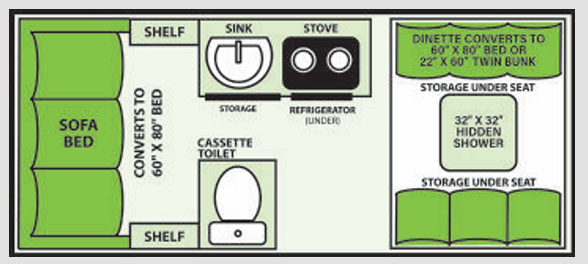 View 2024 Aliner Evolution 15 complete specs and manufacturer brochures