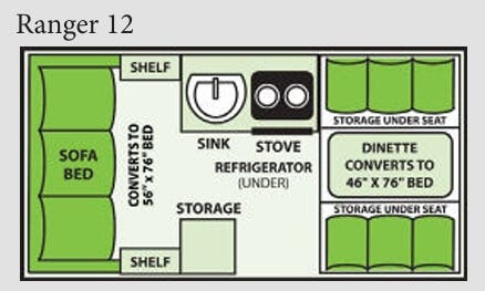 View 2024 Aliner Ranger 12 complete specs and manufacturer brochures