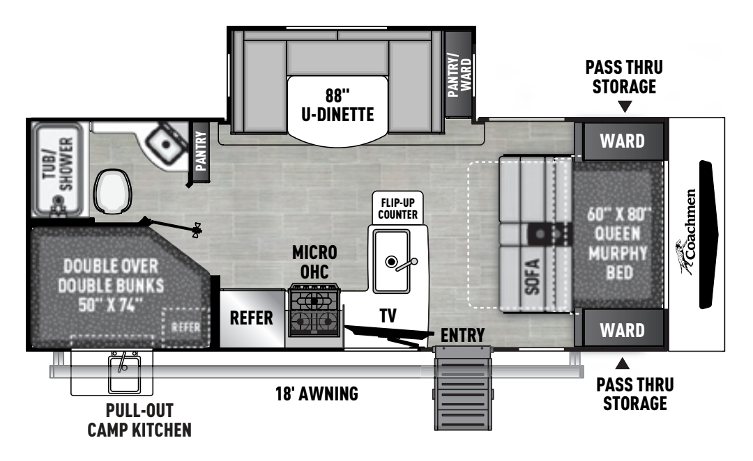 View 2024 Coachmen Freedom Express Ultra Lite 238BHS complete specs and manufacturer brochures