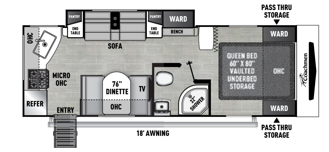 View 2024 Coachmen Freedom Express Ultra Lite 246RKS complete specs and manufacturer brochures