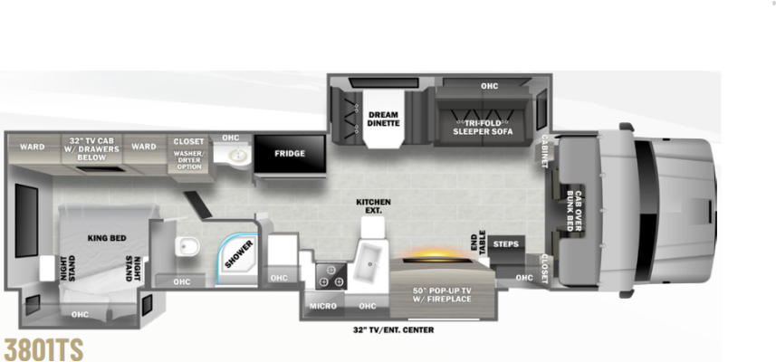 View 2024 Dynamax Corp Dynaquest XL 3801TS complete specs and manufacturer brochures