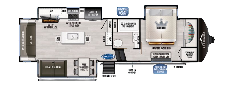 View 2024 East to West Ahara 325RL complete specs and manufacturer brochures