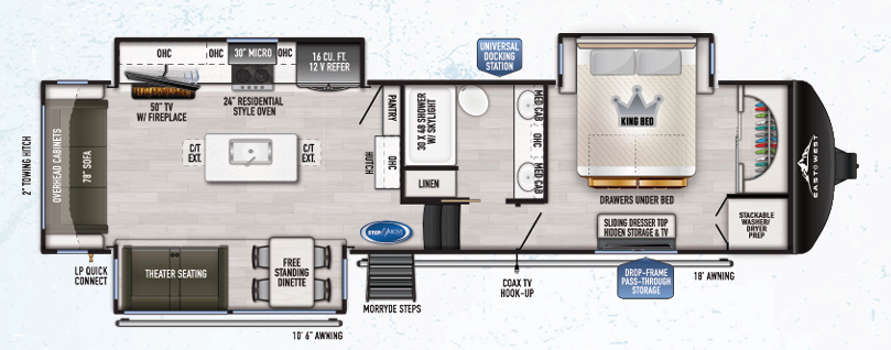 View 2024 East to West Ahara 365RL complete specs and manufacturer brochures