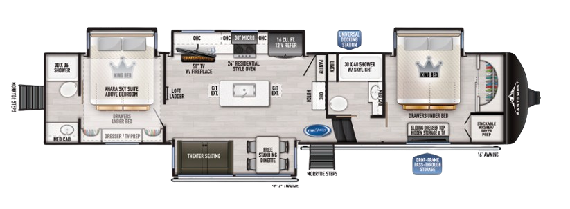 View 2024 East to West Ahara 390DS complete specs and manufacturer brochures