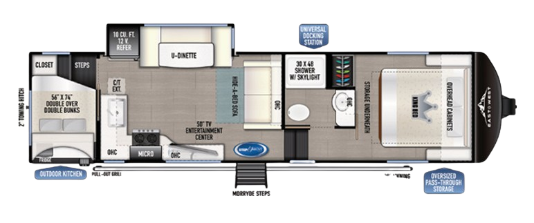 View 2024 East to West Blackthorn 27BH-OK complete specs and manufacturer brochures
