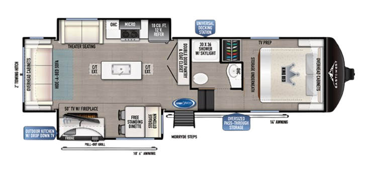 View 2024 East to West Blackthorn 28RL-OK complete specs and manufacturer brochures