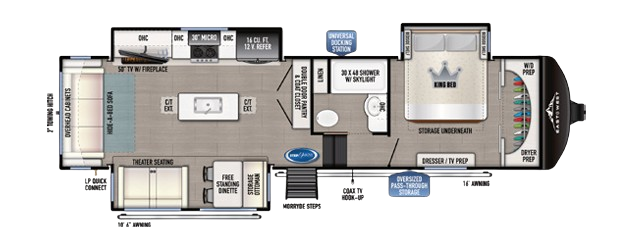 View 2024 East to West Blackthorn 3100RL complete specs and manufacturer brochures