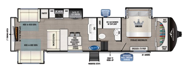 View 2024 East to West Blackthorn 3300RD complete specs and manufacturer brochures