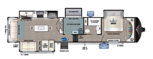 View 2024 East to West Blackthorn 3800MB complete specs and manufacturer brochures