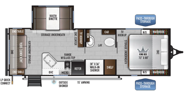 View 2024 East to West Della Terra 240RLLE complete specs and manufacturer brochures