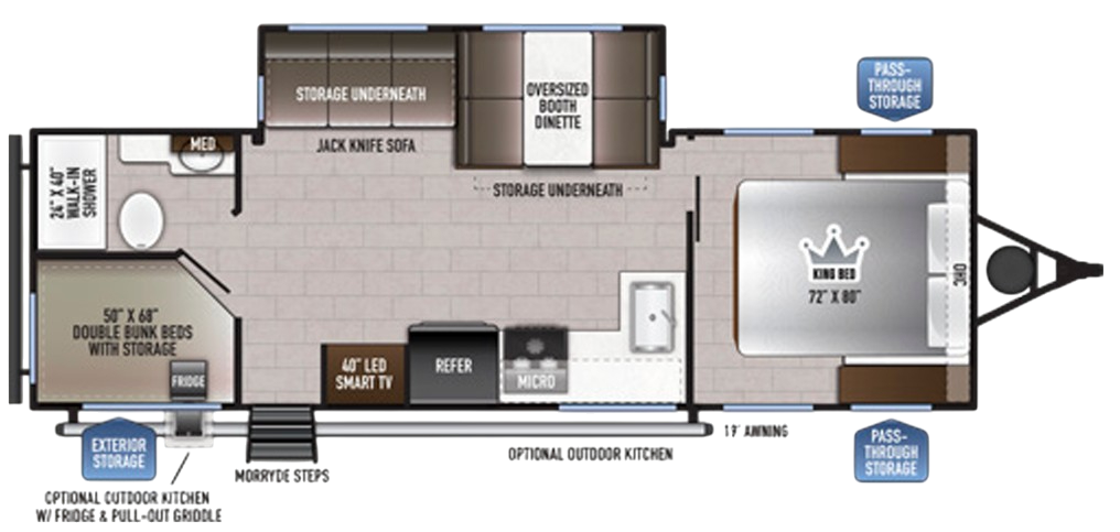 View 2024 East to West Della Terra 262BH complete specs and manufacturer brochures