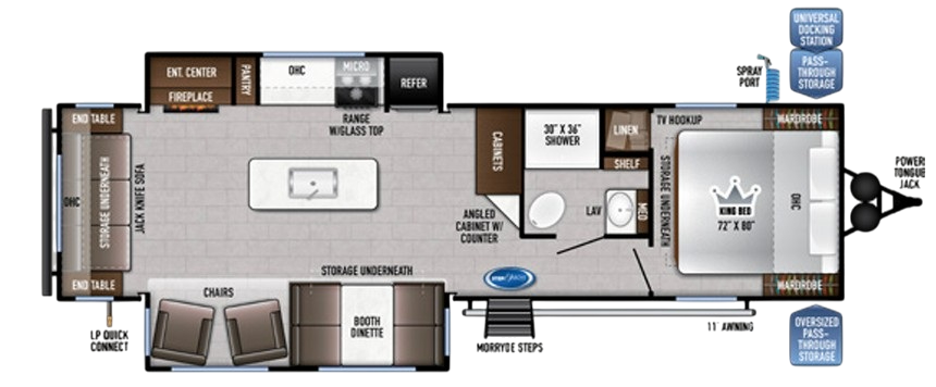 View 2024 East to West Della Terra 292MK complete specs and manufacturer brochures