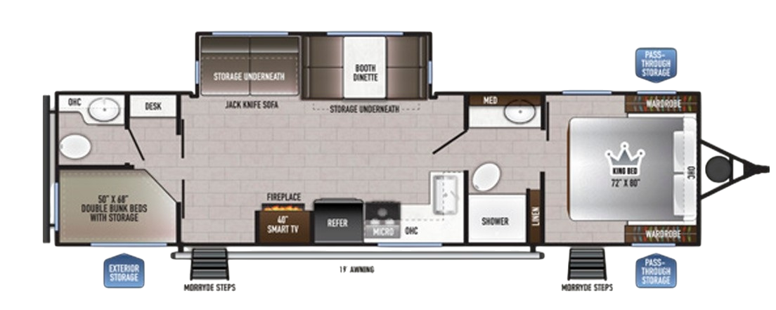 View 2024 East to West Della Terra 300DB complete specs and manufacturer brochures