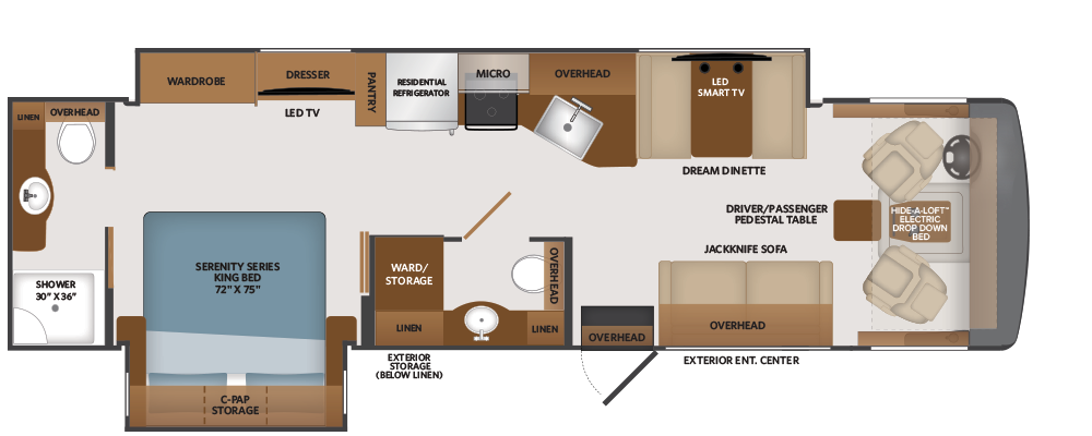 View 2024 Fleetwood Fortis 33HB complete specs and manufacturer brochures