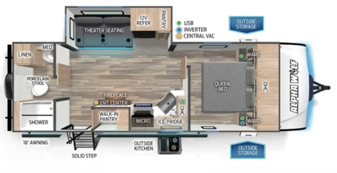 View 2024 Forest River Alpha Wolf 22SW complete specs and manufacturer brochures