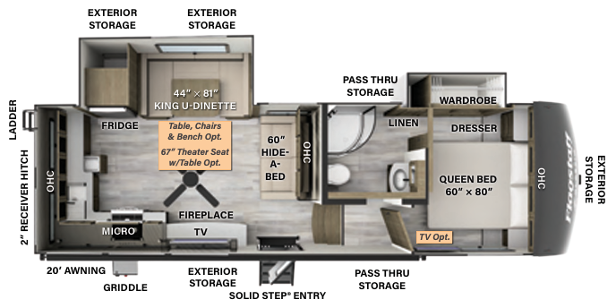 View 2024 Forest River Flagstaff Classic F301RK complete specs and manufacturer brochures