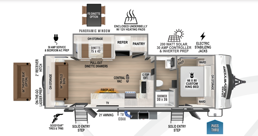 View 2024 Forest River Grand Surveyor 253RLS complete specs and manufacturer brochures