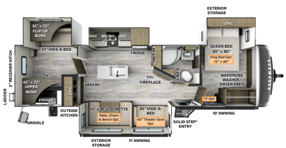 View 2024 Forest River Rockwood Signature 8336BH complete specs and manufacturer brochures