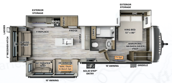 View 2024 Forest River Rockwood Signature 8337RL complete specs and manufacturer brochures