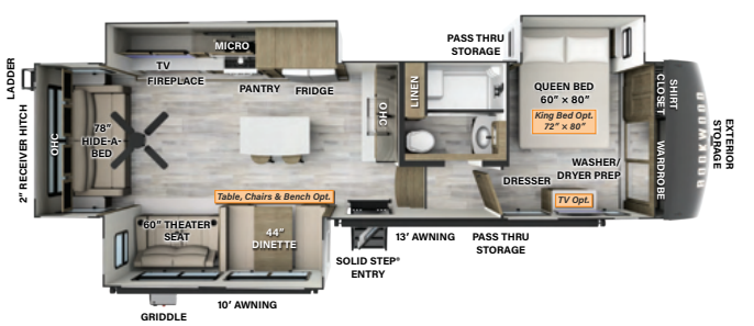 View 2024 Forest River Rockwood Signature R361RL complete specs and manufacturer brochures