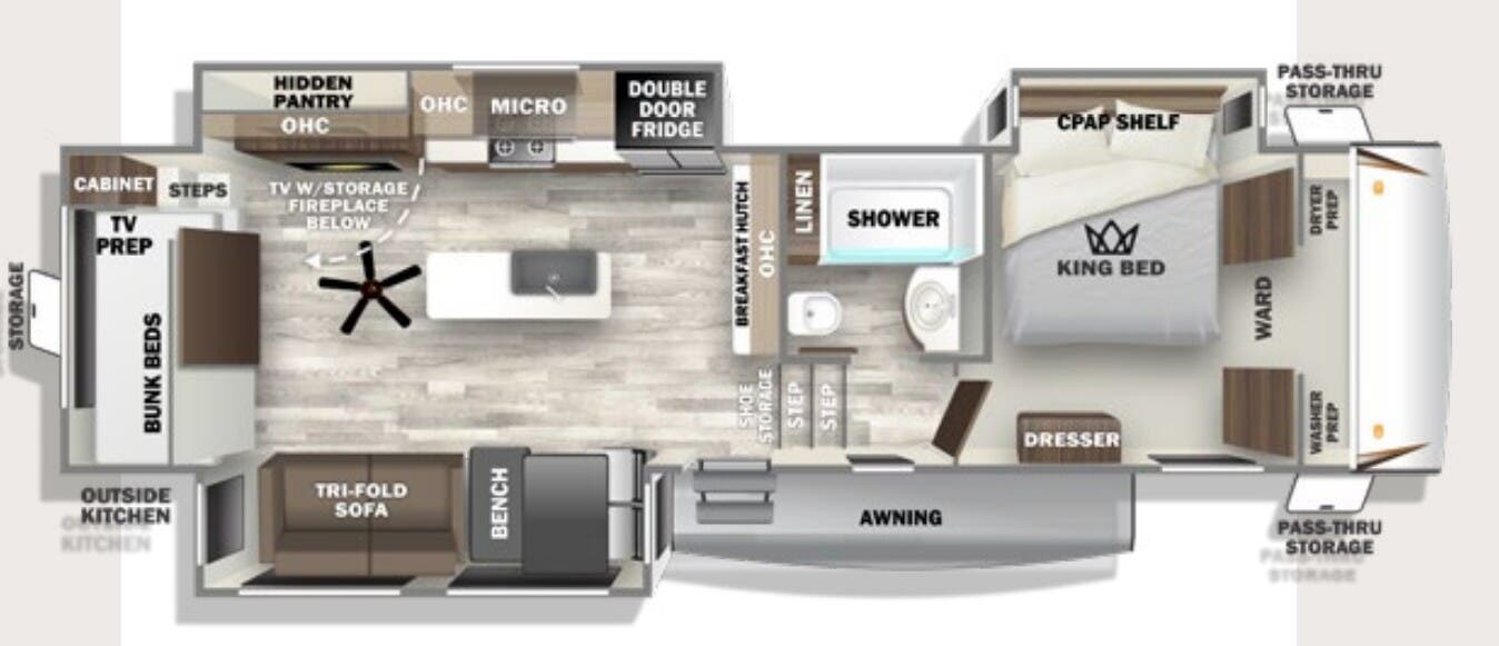 View 2024 Forest River Sabre 32BHT complete specs and manufacturer brochures