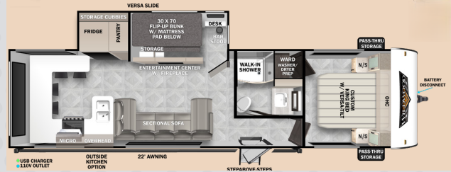View 2024 Forest River Wildwood 29VIEW complete specs and manufacturer brochures