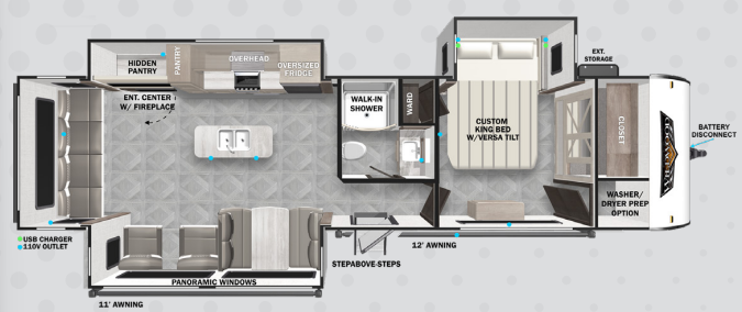 View 2024 Forest River Wildwood 32RET complete specs and manufacturer brochures