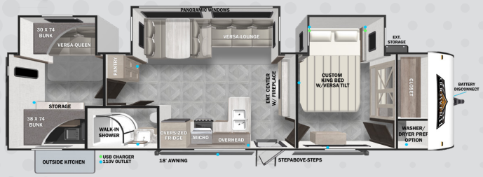 View 2024 Forest River Wildwood 33TS complete specs and manufacturer brochures