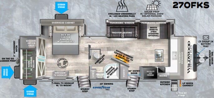 View 2024 Forest River Wildwood Heritage Glen 270FKS complete specs and manufacturer brochures