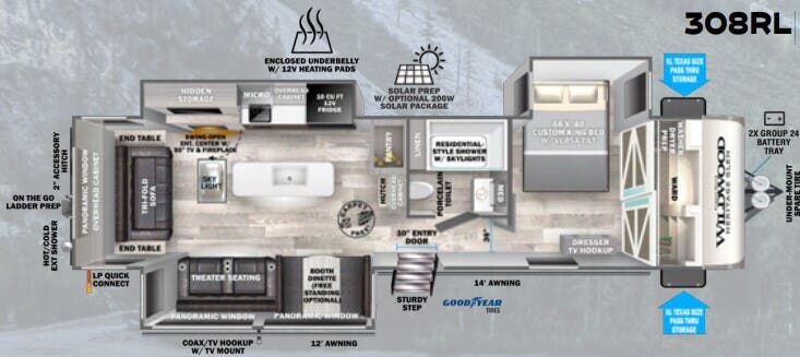 View 2024 Forest River Wildwood Heritage Glen 308RL complete specs and manufacturer brochures