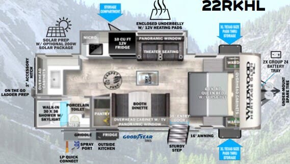 View 2024 Forest River Wildwood Heritage Glen Hyper-Lyte 22RKHL complete specs and manufacturer brochures