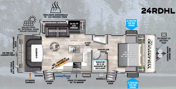 View 2024 Forest River Wildwood Heritage Glen Hyper-Lyte 24RDHL complete specs and manufacturer brochures
