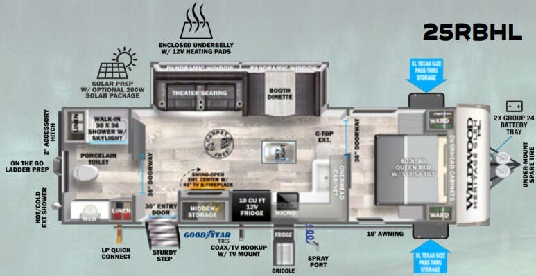 View 2024 Forest River Wildwood Heritage Glen Hyper-Lyte 25RBHL complete specs and manufacturer brochures