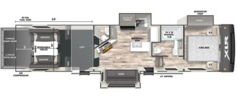View 2024 Forest River XLR Nitro 36G15 complete specs and manufacturer brochures