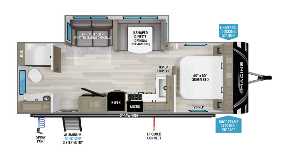 View 2024 Grand Design Imagine 2600RB complete specs and manufacturer brochures