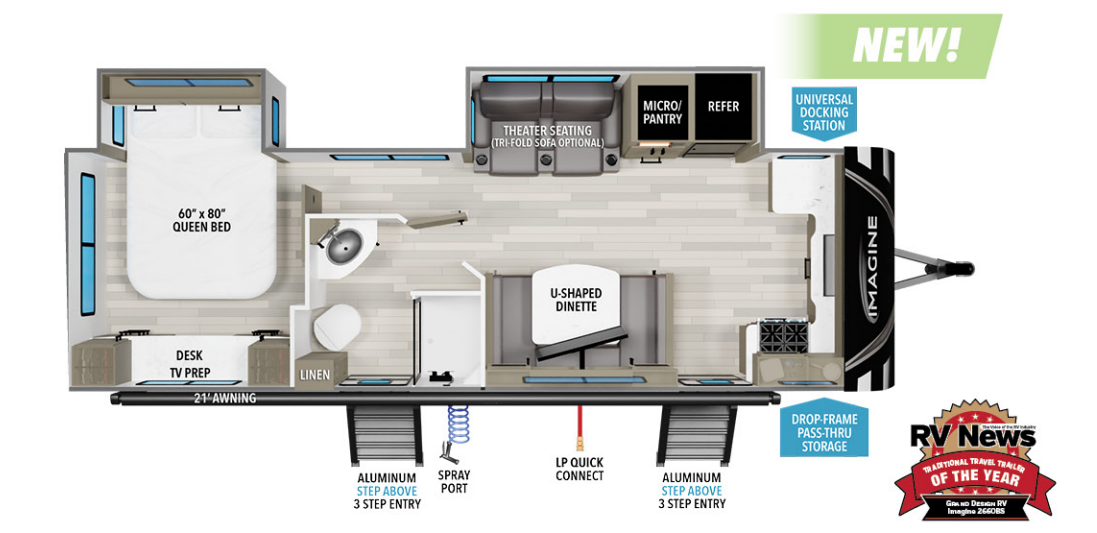 View 2024 Grand Design Imagine 2660BS complete specs and manufacturer brochures