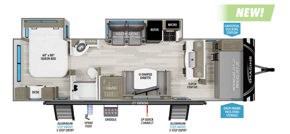 View 2024 Grand Design Imagine 2920BS complete specs and manufacturer brochures