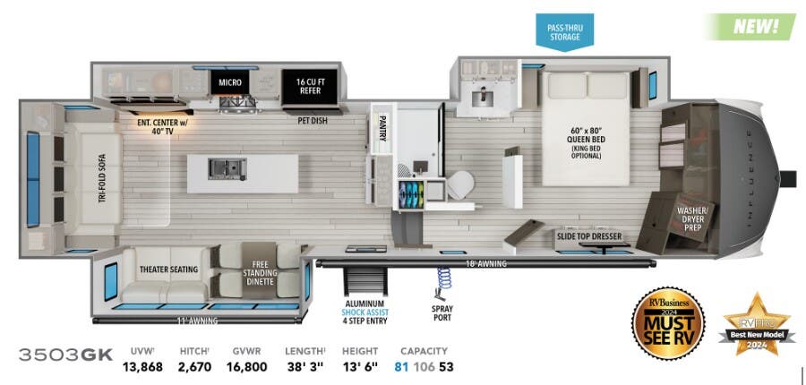View 2024 Grand Design Influence 3503GK complete specs and manufacturer brochures