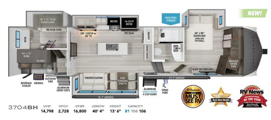 View 2024 Grand Design Influence 3704BH complete specs and manufacturer brochures