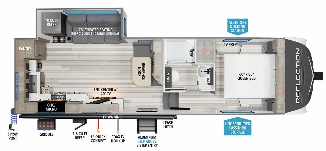 View 2024 Grand Design Reflection 150 Series 270BN complete specs and manufacturer brochures