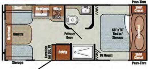 View 2024 Gulf Stream Vintage Cruiser Flamingo Edition 19ERD complete specs and manufacturer brochures