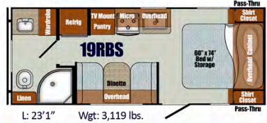 View 2024 Gulf Stream Vista Cruiser 19RBS complete specs and manufacturer brochures