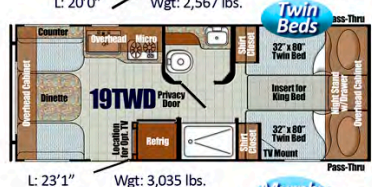 View 2024 Gulf Stream Vista Cruiser 19TWD complete specs and manufacturer brochures