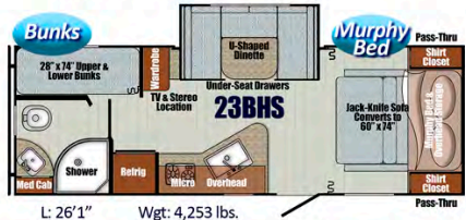View 2024 Gulf Stream Vista Cruiser 23BHS complete specs and manufacturer brochures