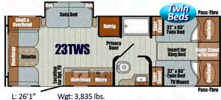 View 2024 Gulf Stream Vista Cruiser 23TWS complete specs and manufacturer brochures