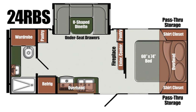 View 2024 Gulf Stream Yellowstone Ranch Signature 24RBS complete specs and manufacturer brochures