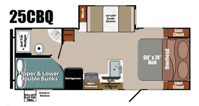 View 2024 Gulf Stream Yellowstone Ranch Signature 25CBQ complete specs and manufacturer brochures
